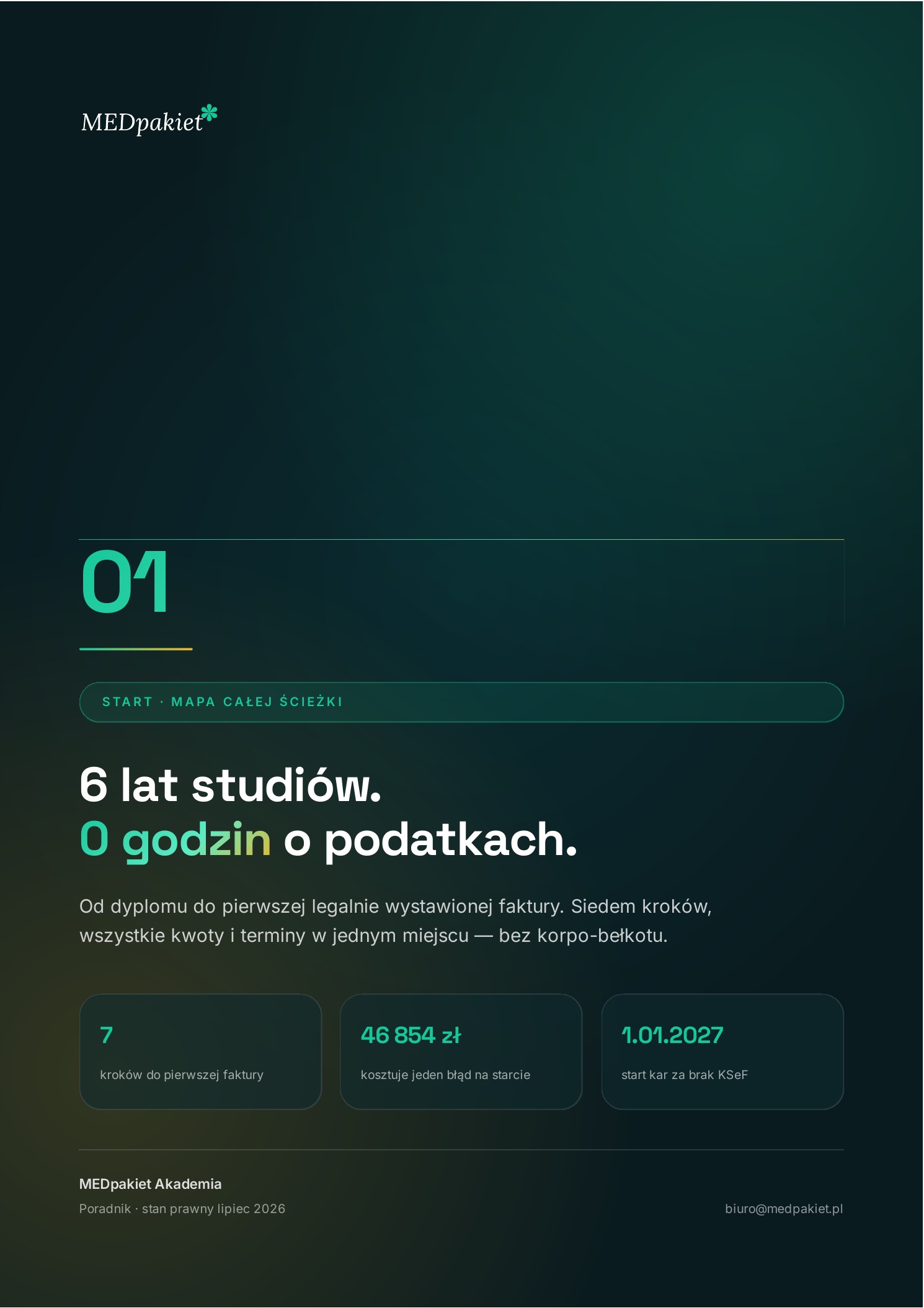 Pierwsza strona poradnika